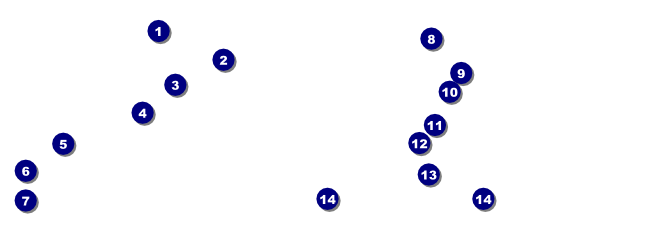 Greek Flag Event Ticket Front Field Markers