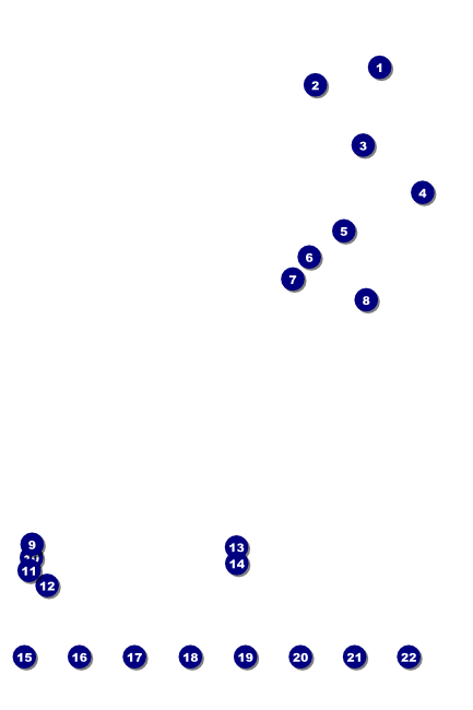 Pennsylvania Flyer Front Field Markers