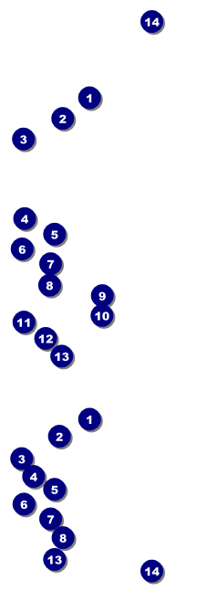 Portland General Admission Ticket Front Field Markers