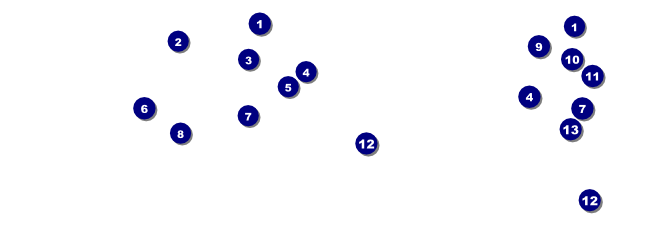 Seattle General Admission Ticket Front Field Markers