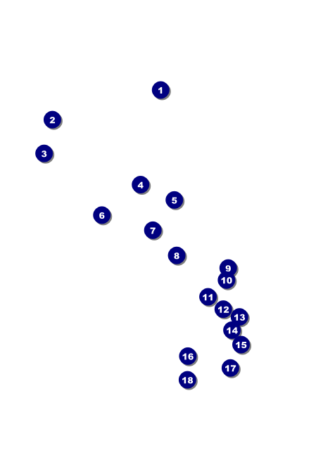 Portland Invitation Front Field Markers